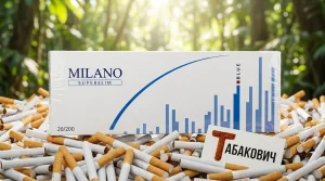 Milano Super Slim Blue · Милано суперслим синий — в наличии оптом