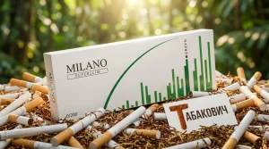 Milano Super Slim Green · Милано супер слим зелёный — в наличии оптом